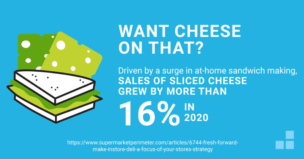 Sliced Cheese Sales Grows